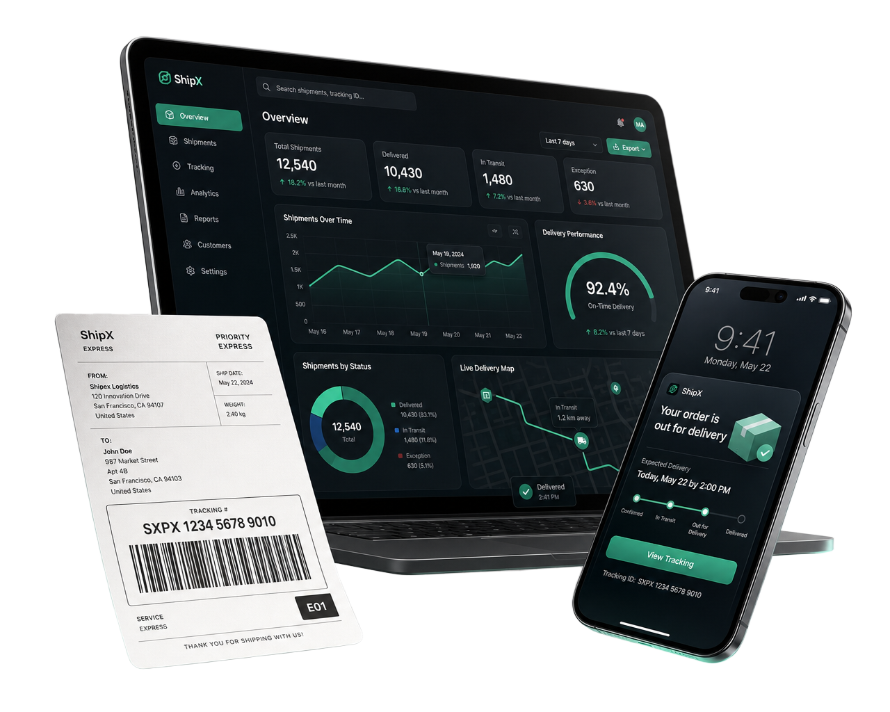 AfterSalesPro Dashboard, Shipment Voucher & Mobile Notification